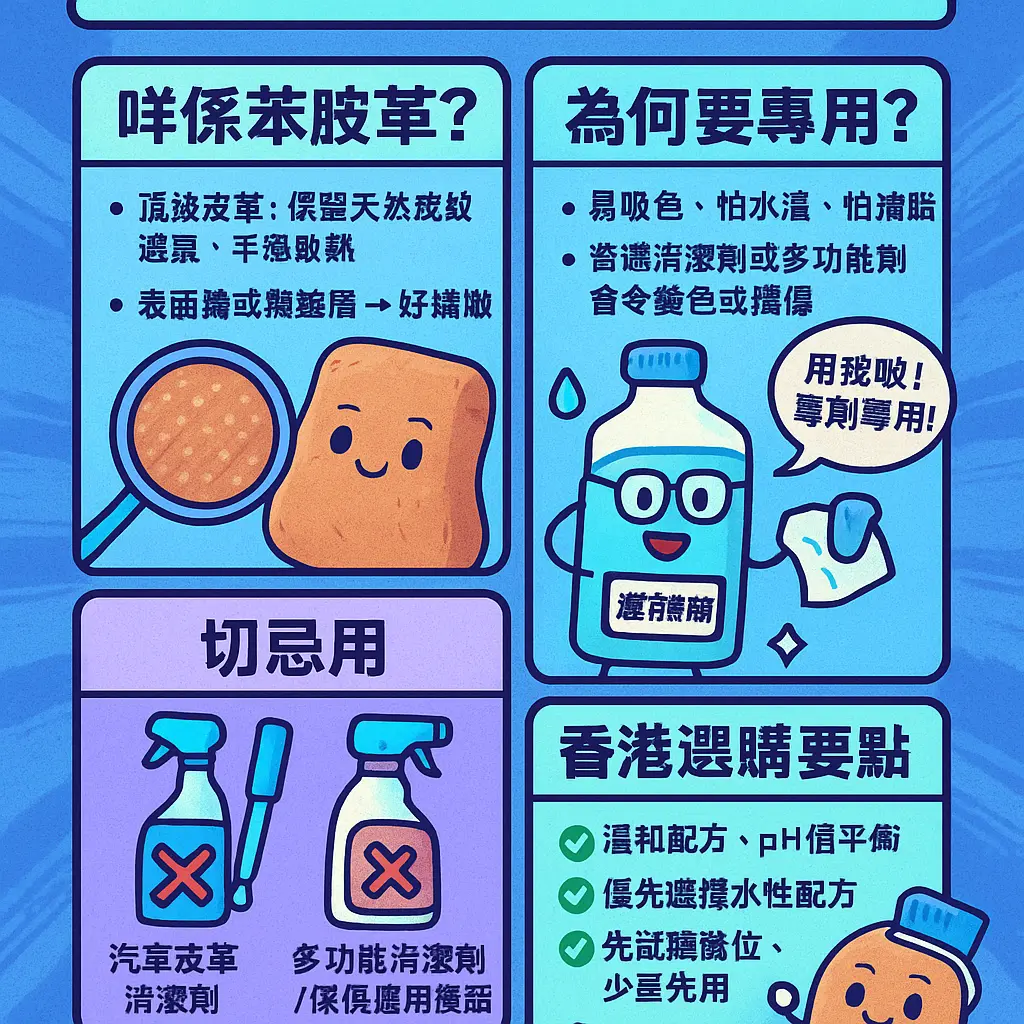 皮革清潔劑香港 - 麂皮清潔劑